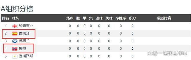 拜仁对于留住萨内感到乐观，因为他在慕尼黑过得很愉快。